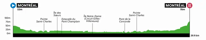 wk-tijdrijden-montreal-2026
