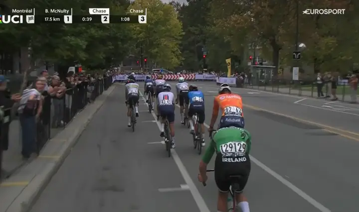 wk-wielrennen