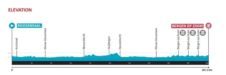 zlm-tour-3