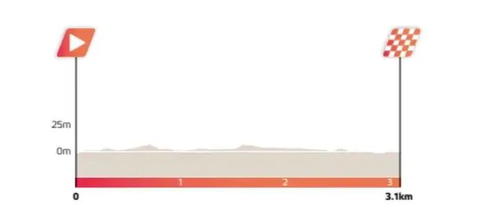 proloog-tour-of-holland