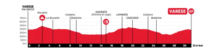 tre-valli-varesine