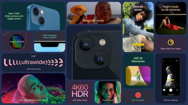 iphone 13 release 3f1631645943