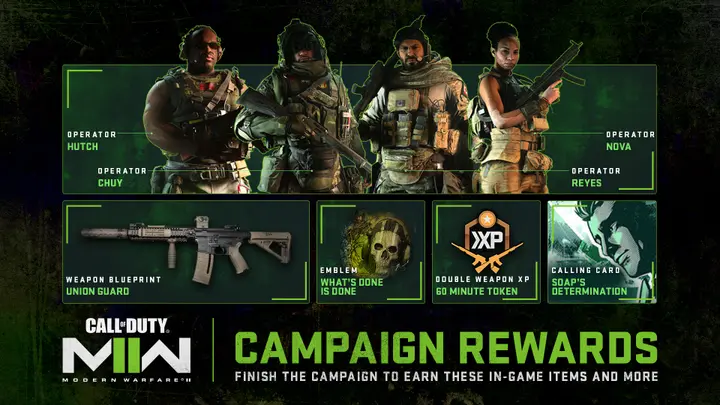 mwii campaign rewards 002f1665750382