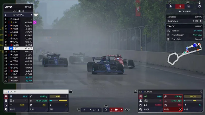 f1 man rainf1663050238
