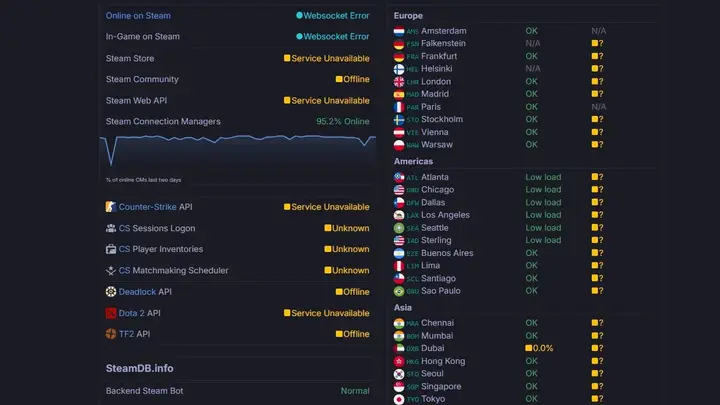 Steam Storing