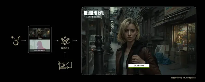 how-nvidia-dlss-5-works[1]