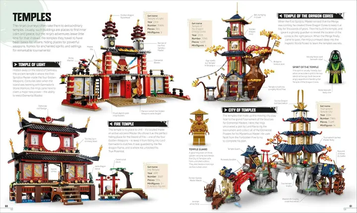 LEGO Ninjago Visual Dictionary