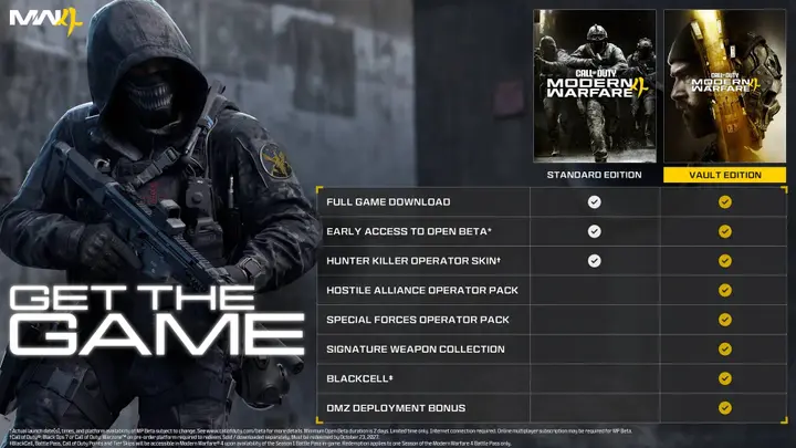 CoD Modern Warfare 4 edities