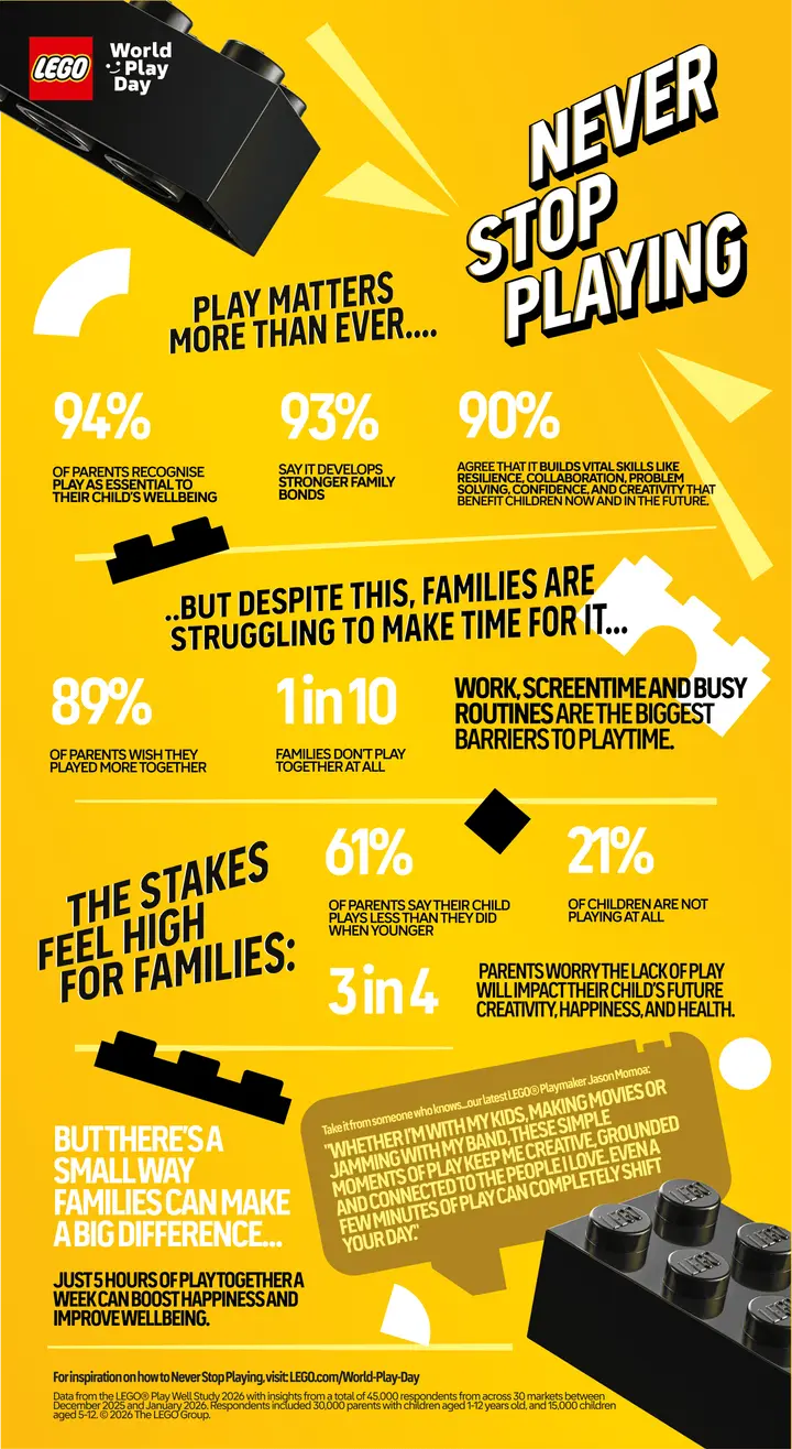 World Play Day 2026 infographic